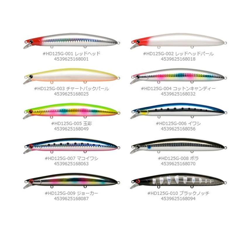 IMA Hound 125F Glide 20gr Suni Balık, 125mm uzunluğunda, 20gram ağırlığında, 70-100cm dalış mesafesi, ST-46 4 numara iğne