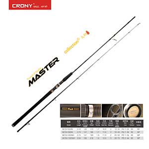 Crony Master Collection 4 MCS4-802M 243 cm 10-30 gr