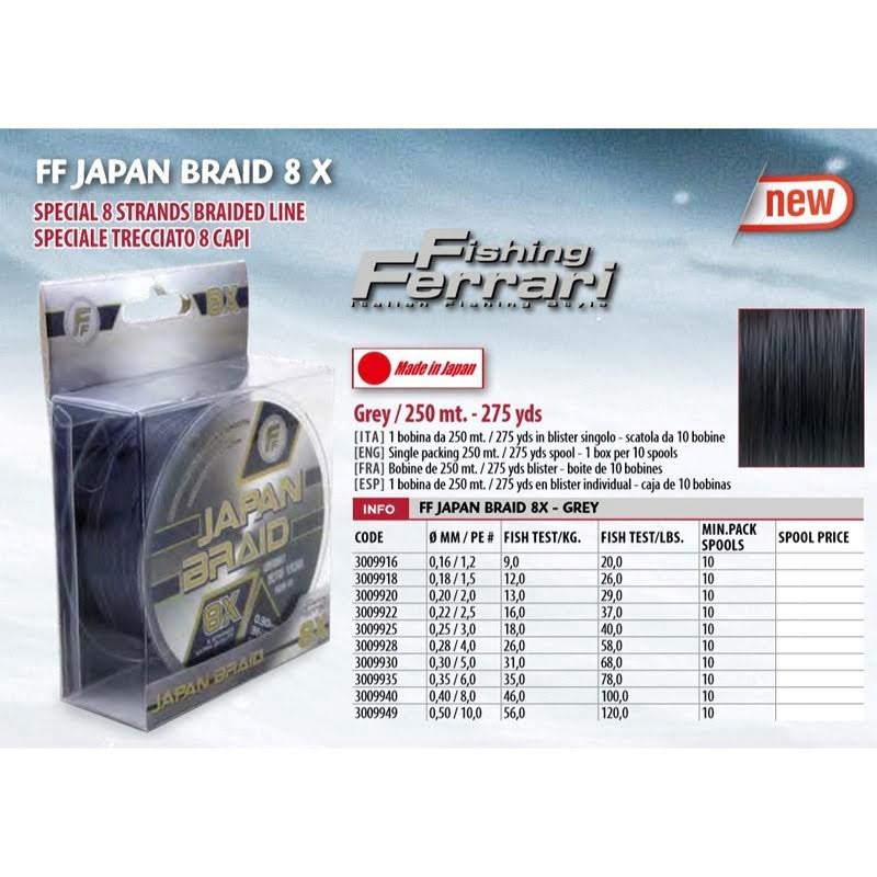 Lineaeffe Japon Braid Grey 250 mt 8 Örgü İp Misina