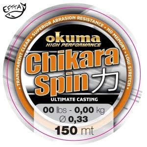 Okuma Chikara Spin 150 Mt Misina
